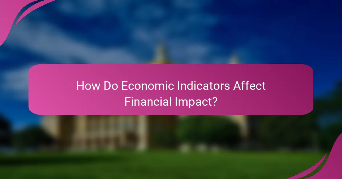 How Do Economic Indicators Affect Financial Impact?