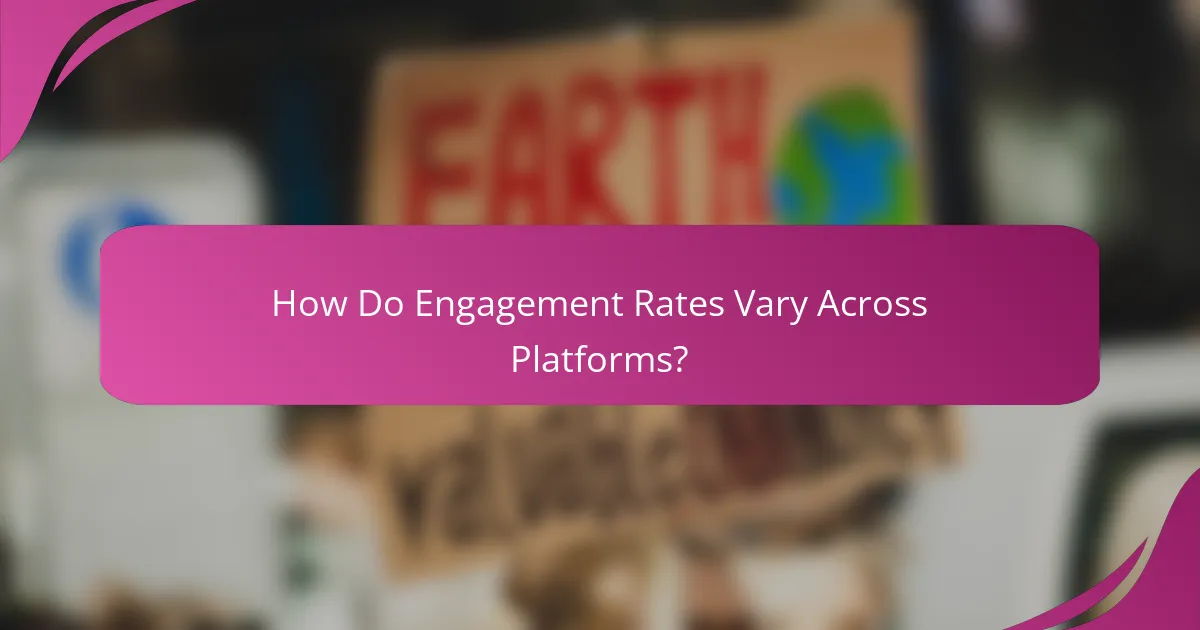 How Do Engagement Rates Vary Across Platforms?