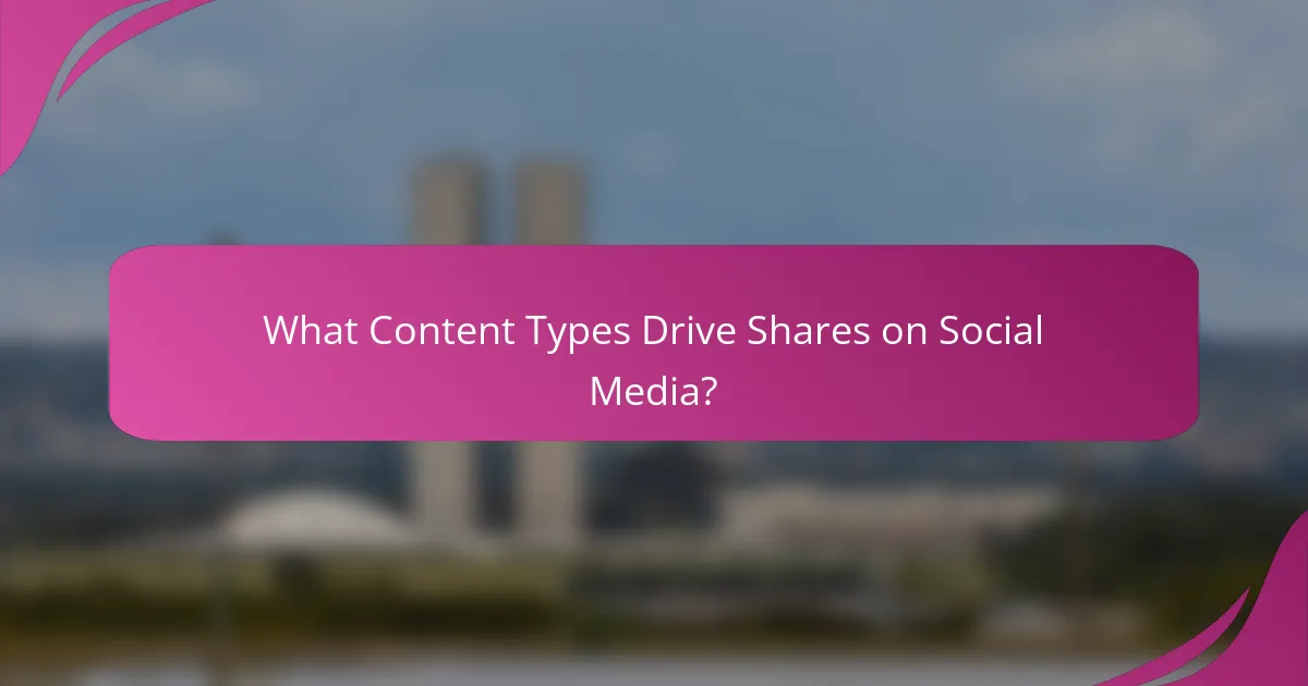 What Content Types Drive Shares on Social Media?