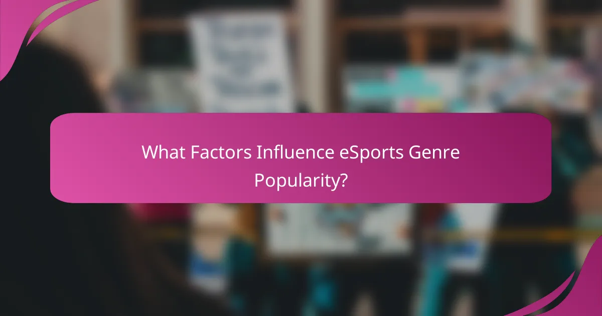 What Factors Influence eSports Genre Popularity?
